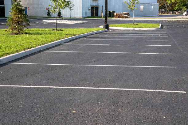 Adequate <br>Parking Spaces